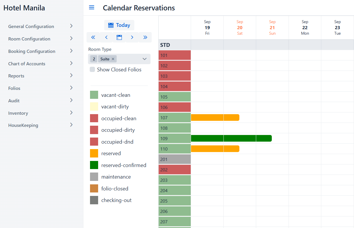 HMS Dashboard Preview